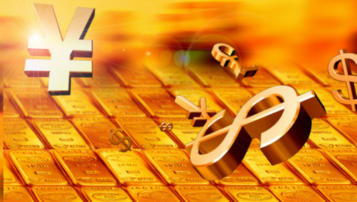  复苏施压现货黄金走势